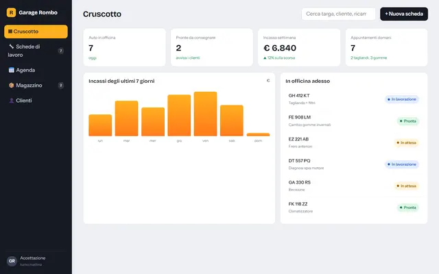 Anteprima del sito dimostrativo Garage Rombo · gestionale (officina auto)